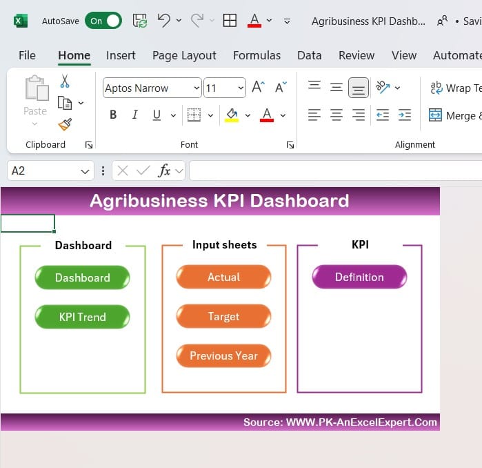 Agribusiness KPI Dashboard