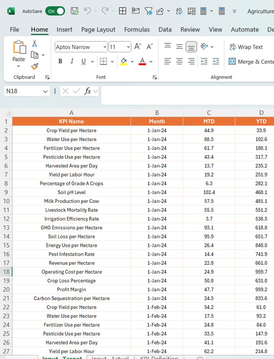 Input Actual Sheet