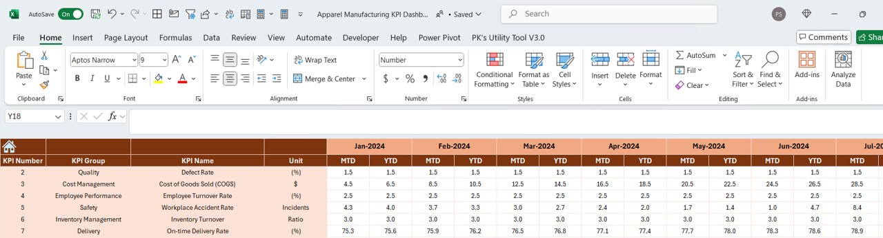 Actual Numbers Input Sheet