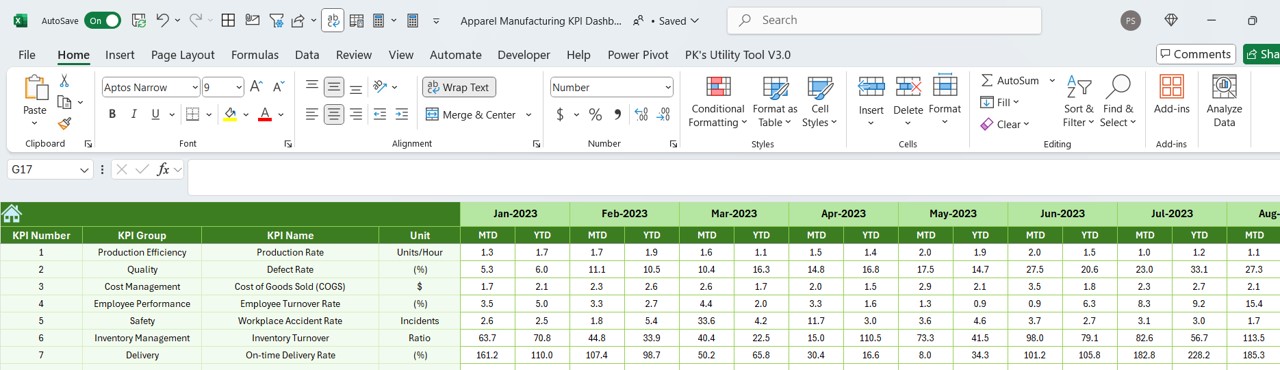 Previous Year Number Sheet