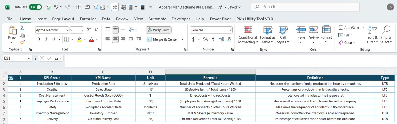 KPI Definition Sheet