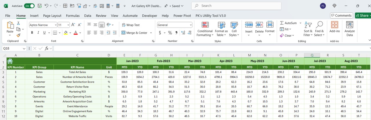 Previous Year Number Sheet