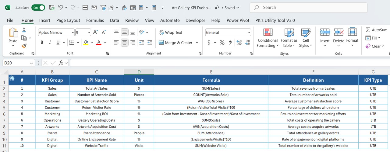 KPI Definition Sheet