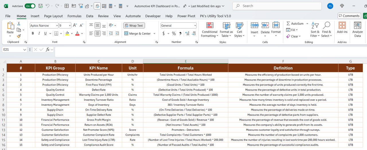 Dynamic Data Handling