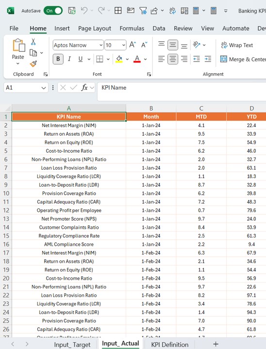 Input Target Sheet