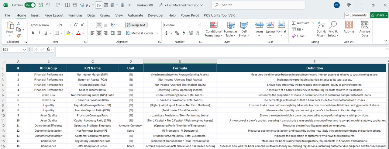 KPI Definition Sheet