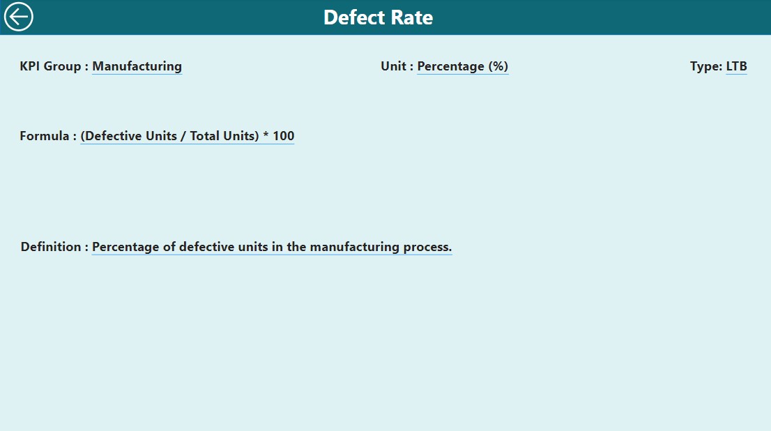 KPI Definition Page