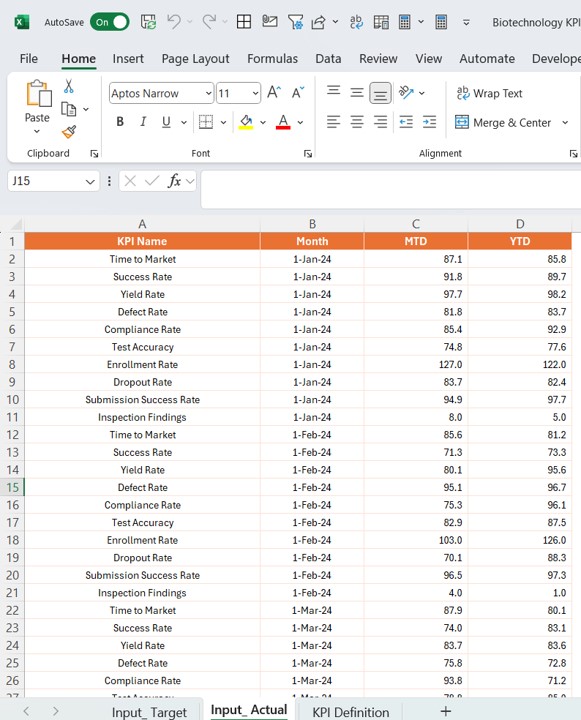 Input Target Sheet