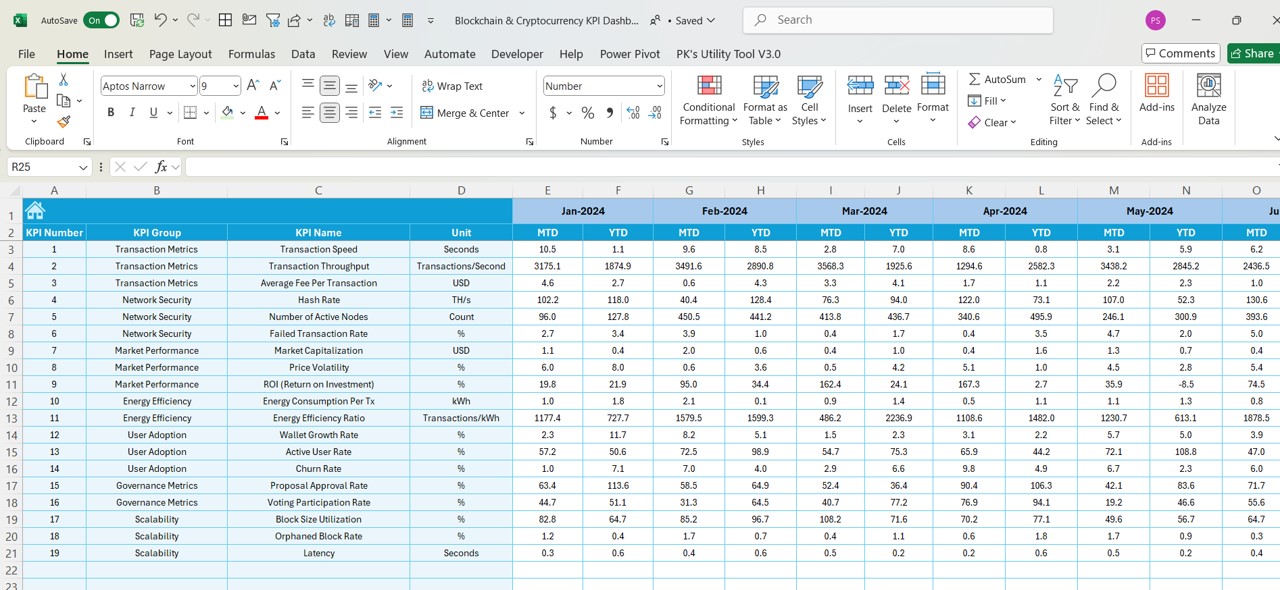 Target Sheet