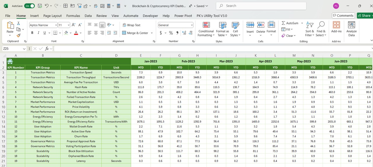 Previous Year Number Sheet