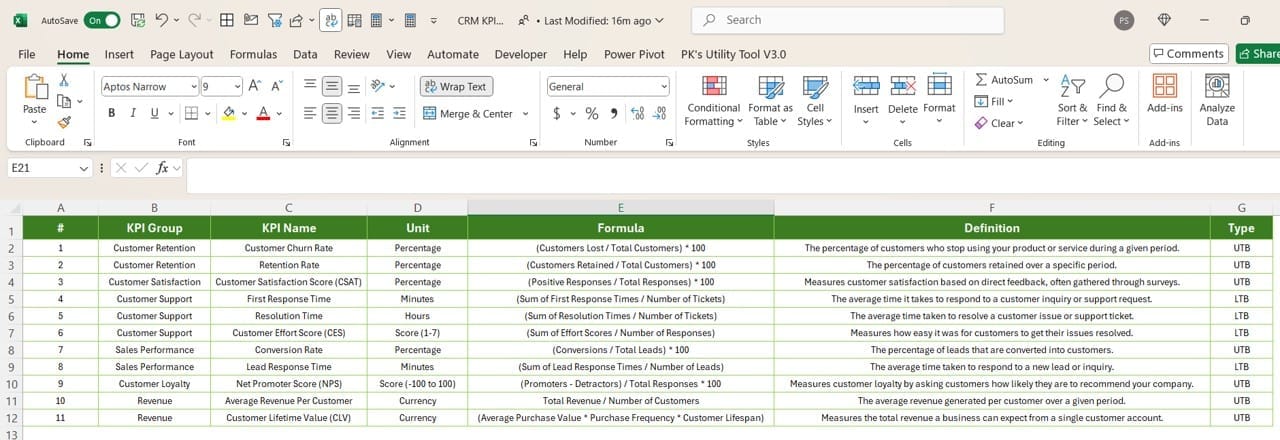 KPI Definition Sheet