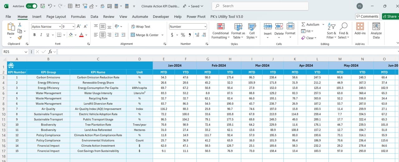 Target Sheet