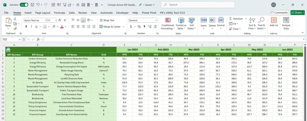 Previous Year Numbers Sheet