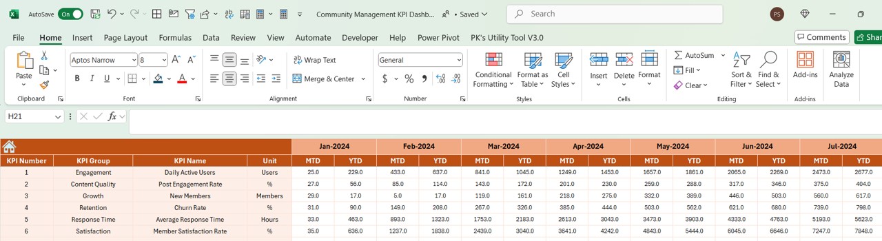 Actual Numbers Input Sheet