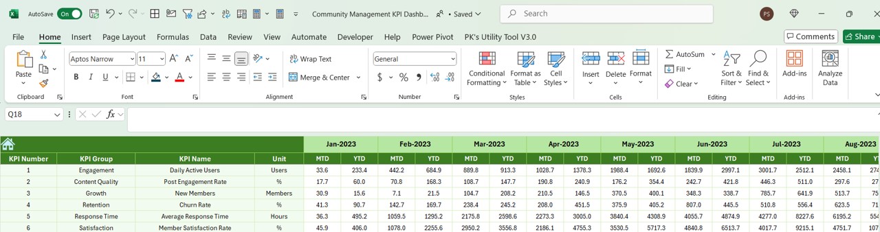 Previous Year Number Sheet