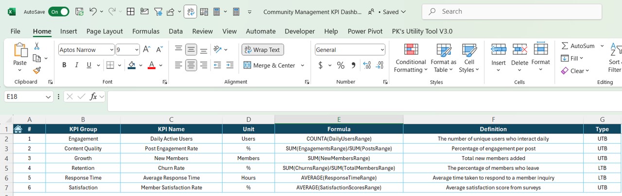 KPI Definition Sheet