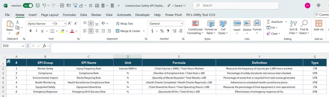 KPI Definition Sheet