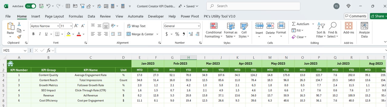 Previous Year Number Sheet