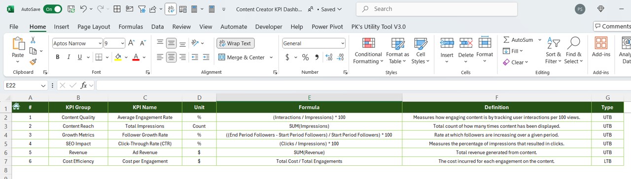 KPI Definition Sheet