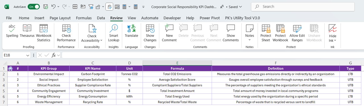 KPI Definition Sheet