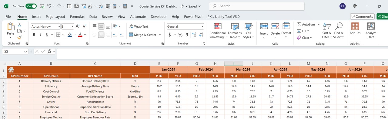 Input and Target Sheets