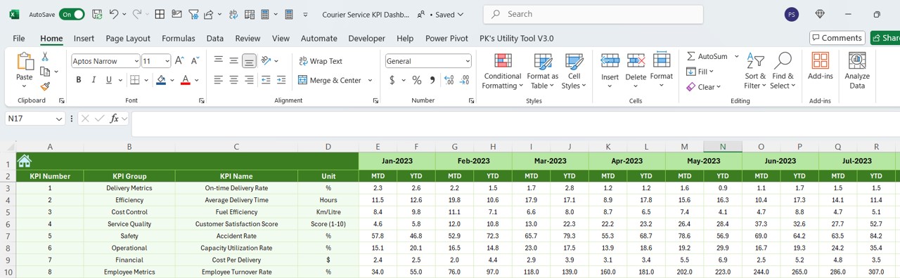 Previous Year Data Sheet