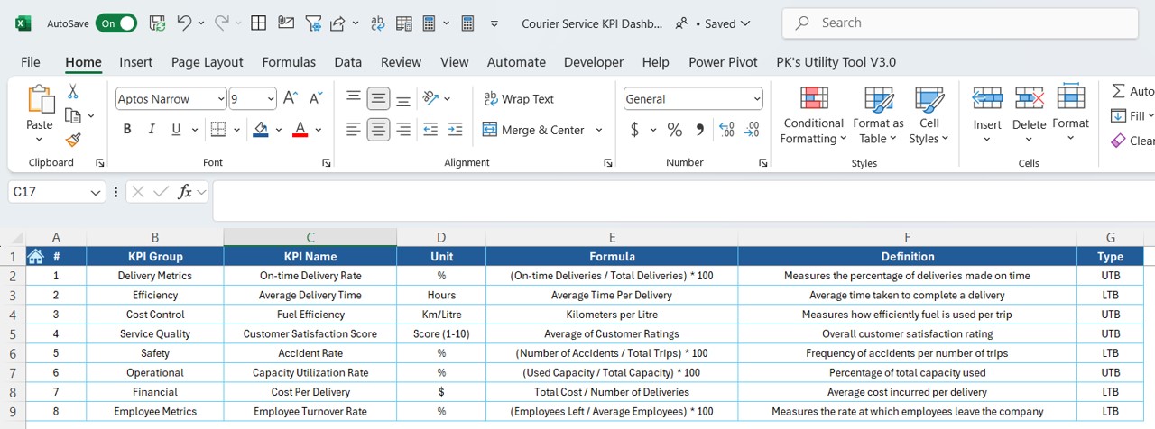 KPI Definition Sheet