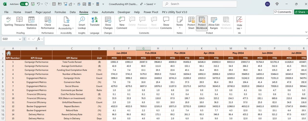 Actual Numbers Input Sheet