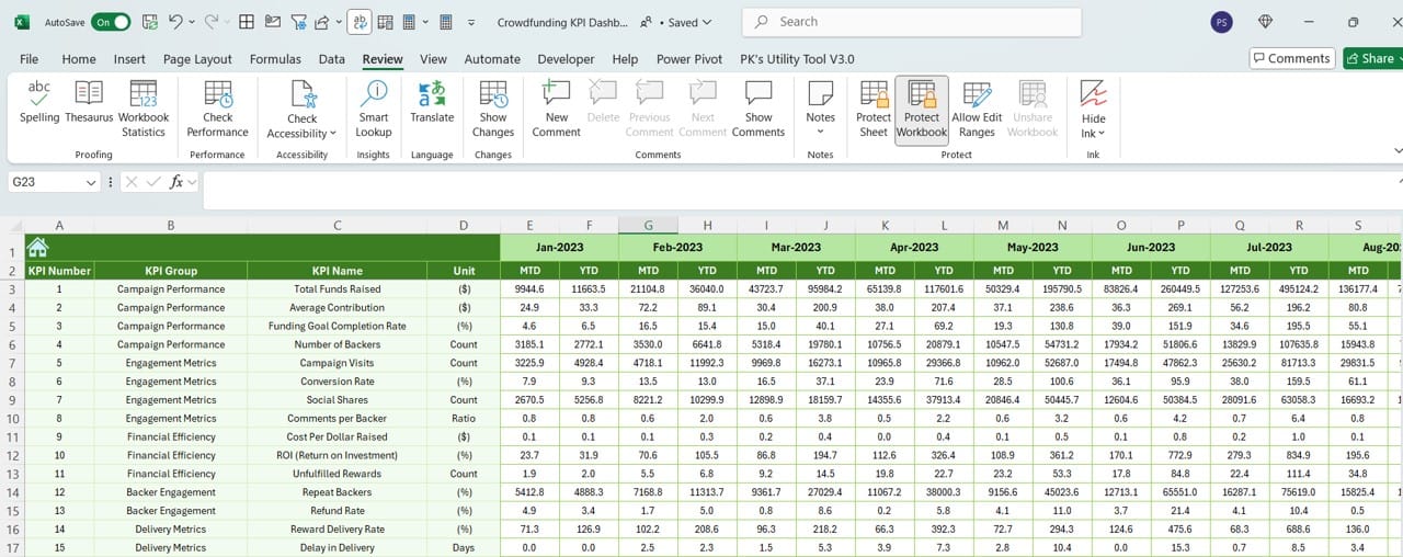 Previous Year Numbers Sheet