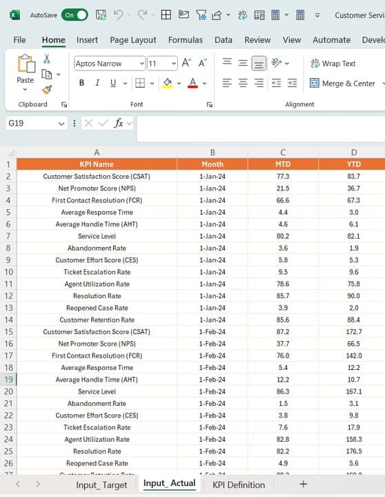 Input Target Sheet