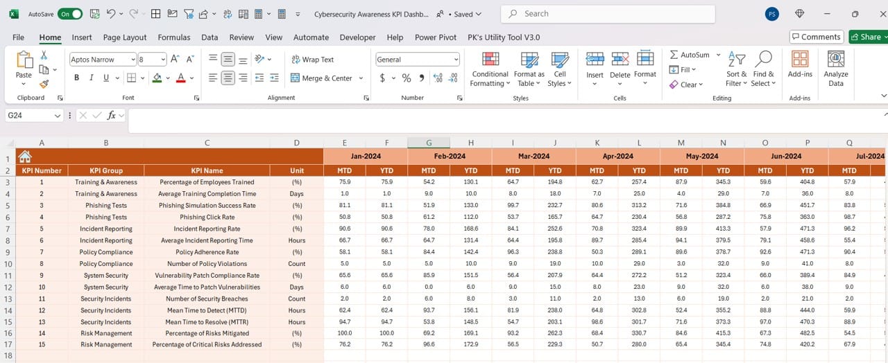 Actual Numbers Input Sheet