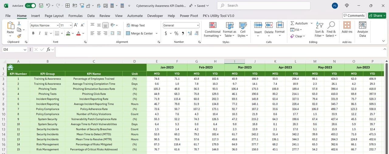 Previous Year Number Sheet