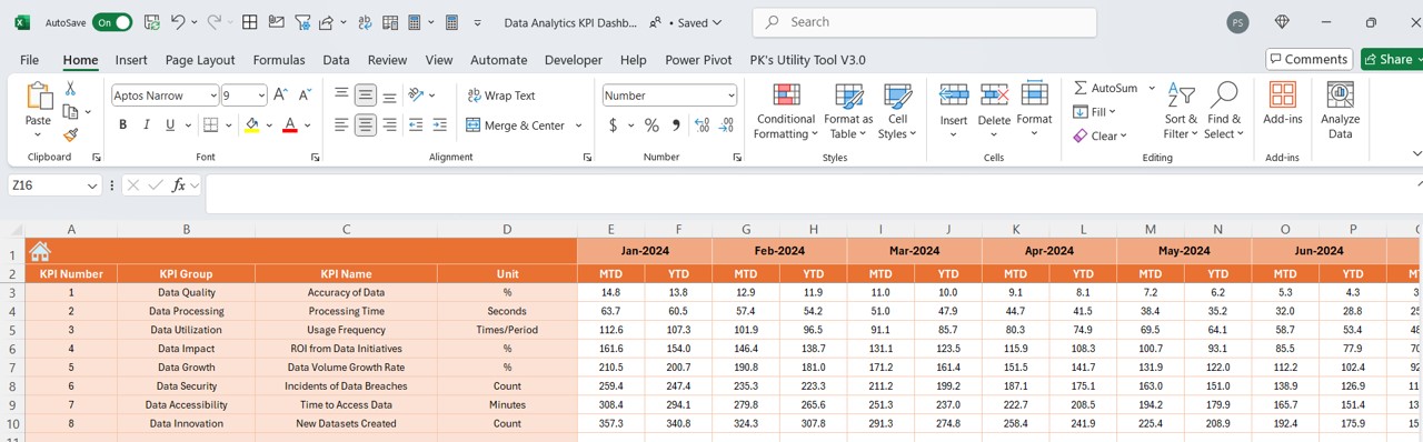 Actual Numbers Input Sheet