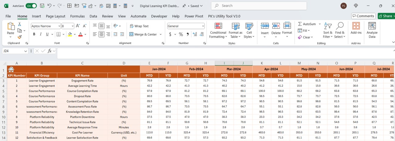 Actual Numbers Input Sheet