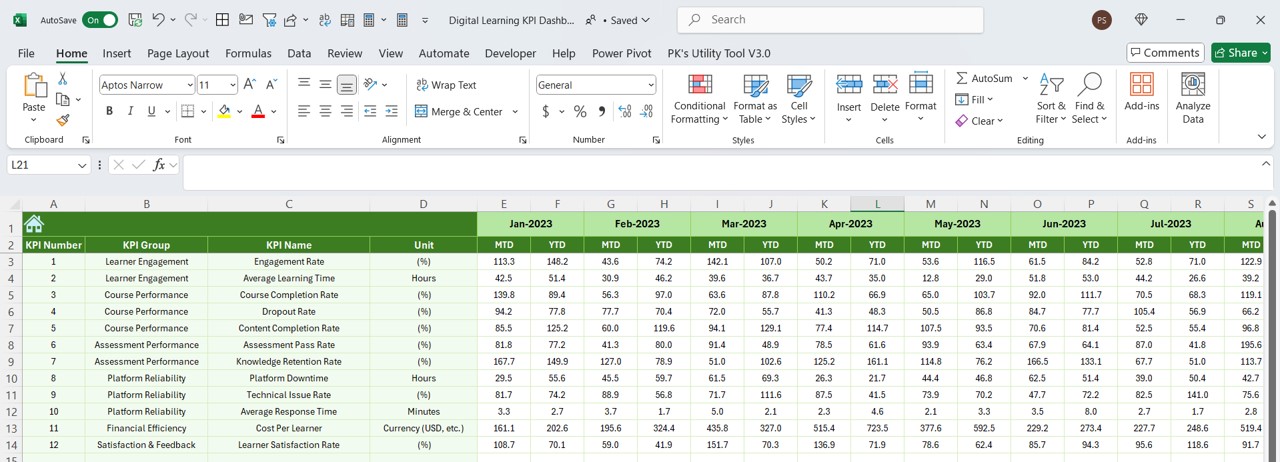 Previous Year Numbers Sheet