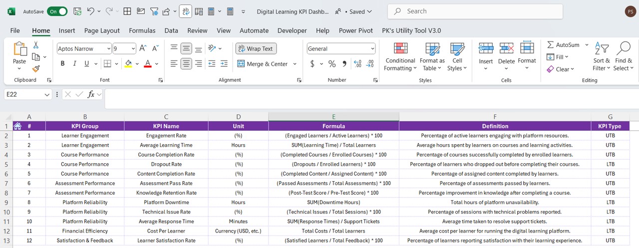 KPI Definition Sheet