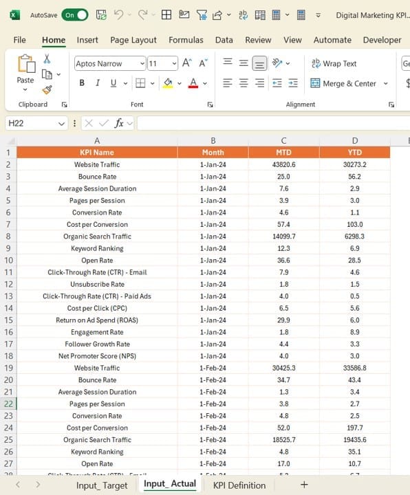 Input Target Sheet