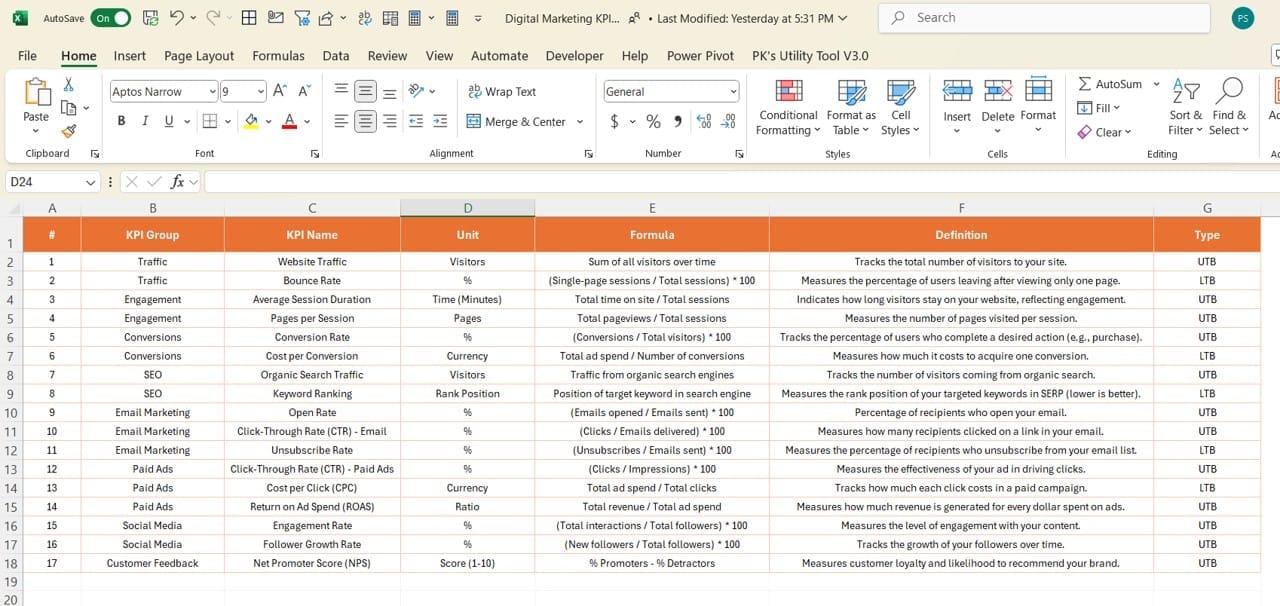 KPI Definition Sheet