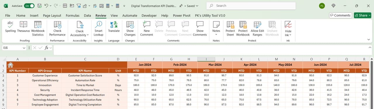 Actual Numbers Input Sheet