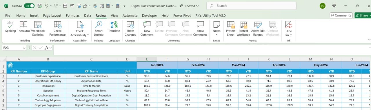 Target Sheet