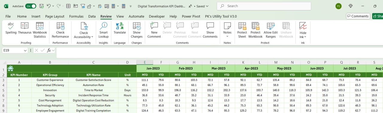 Previous Year Number Sheet