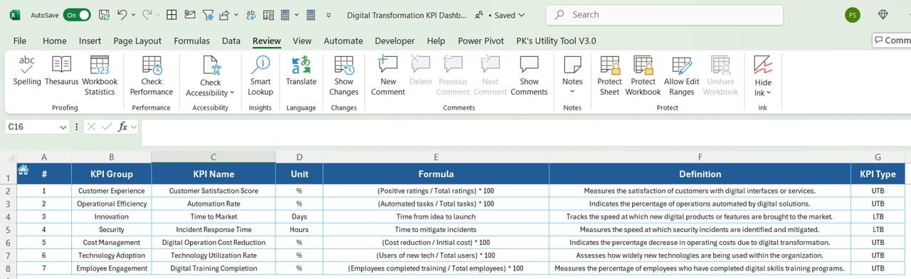 KPI Definition Sheet