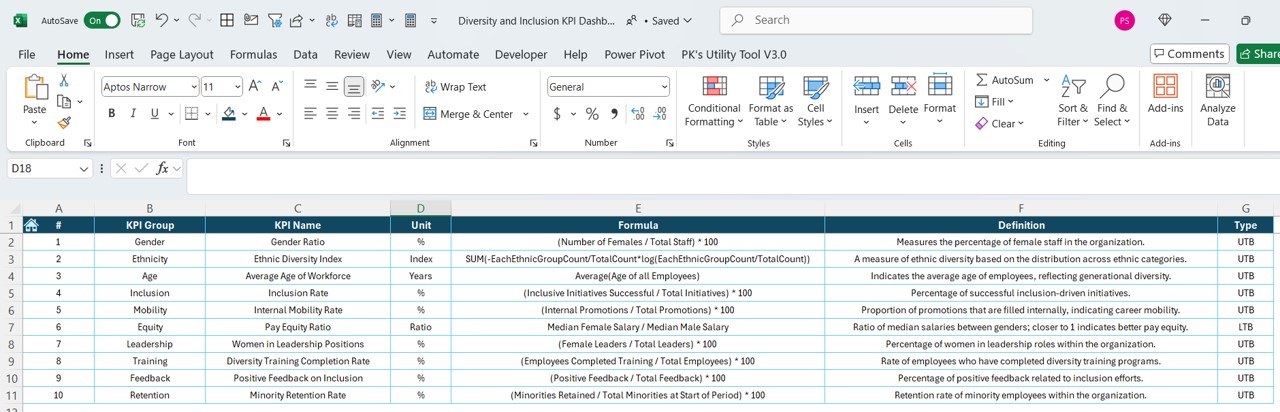 KPI Definition Sheet