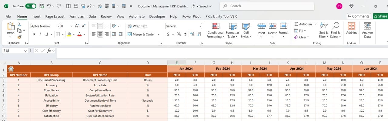 Actual Numbers Input Sheet