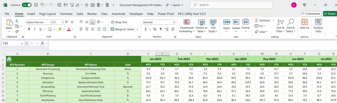 Previous Year Number Sheet