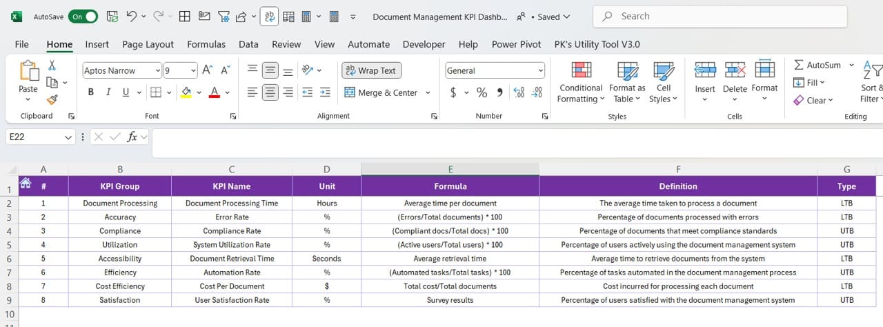 KPI Definition Sheet