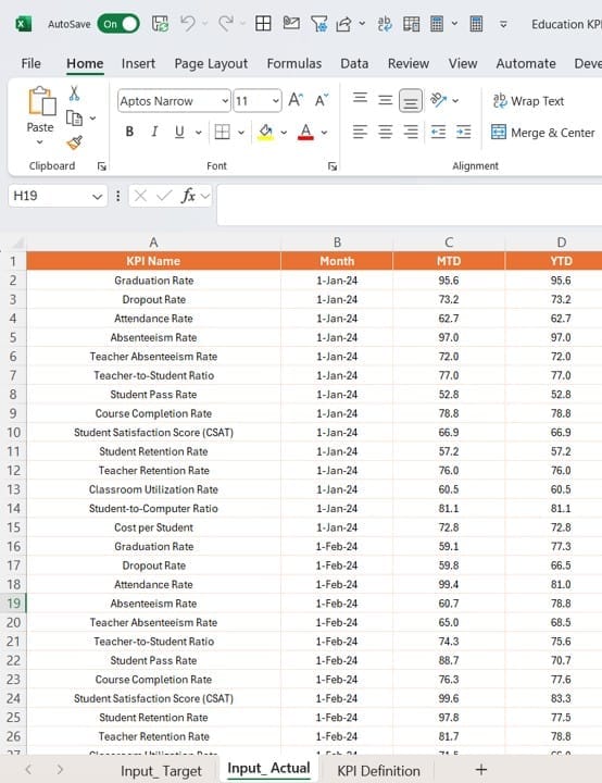 Input Target Sheet