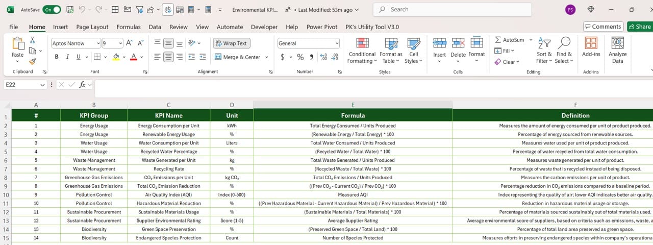 Excel data