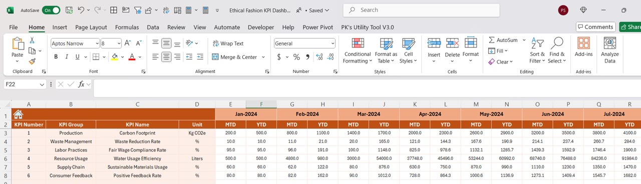 Actual Numbers Input Sheet