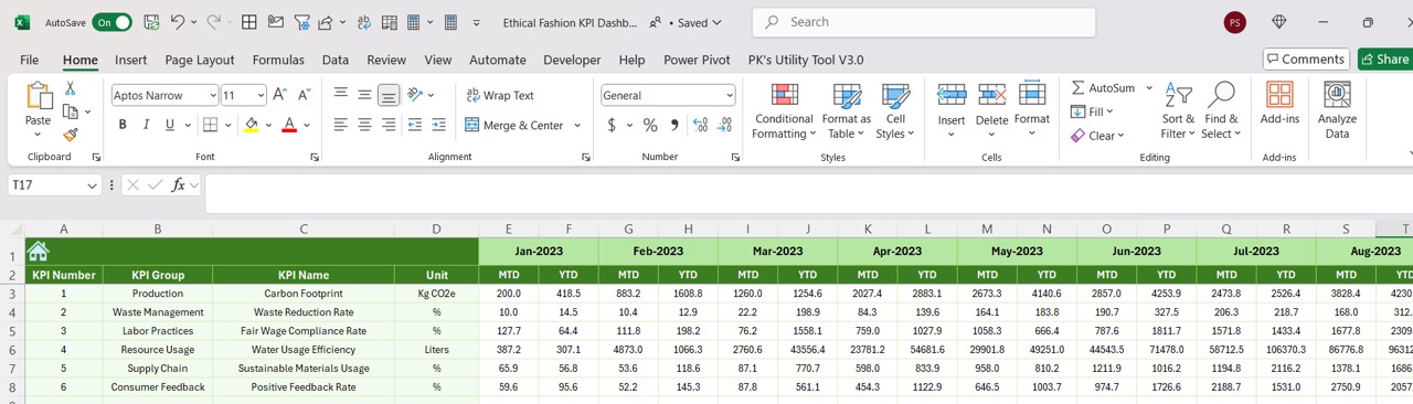 Previous Year Number Sheet